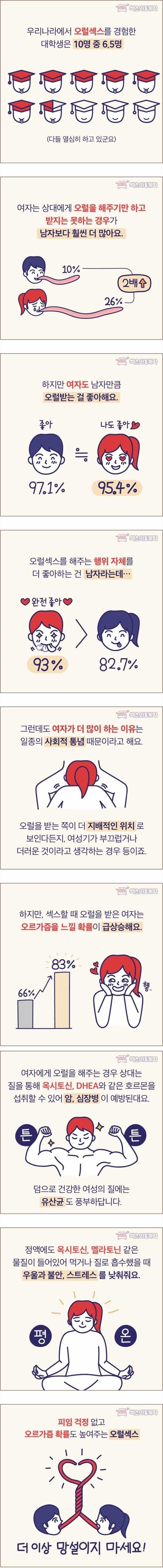 더 이상 망설이지 마세요