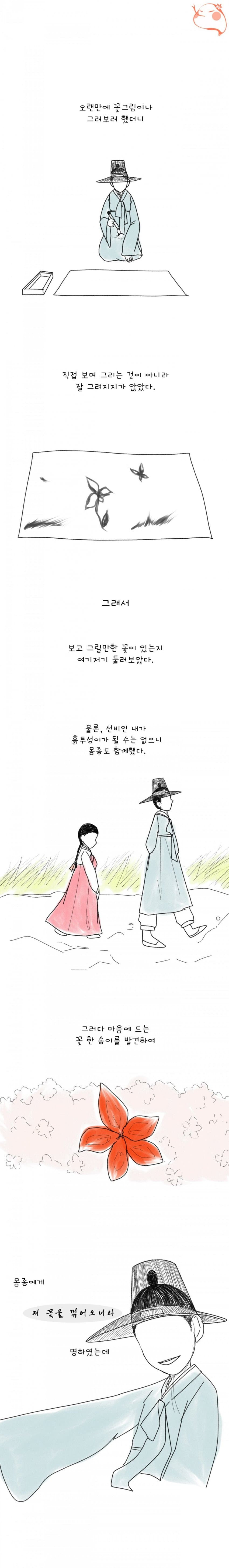 고전) 신분 상승하는 만화.manhwa