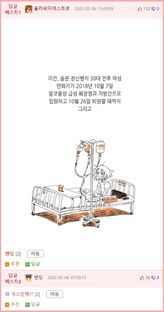 술먹으면 이렇게 된다...(만화)