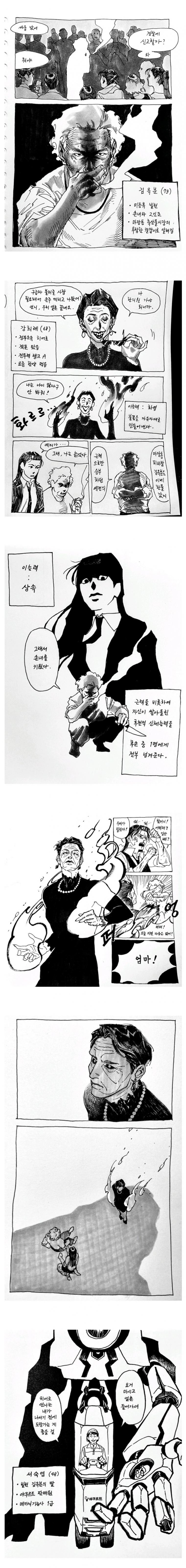 이능력 배틀 manhwa