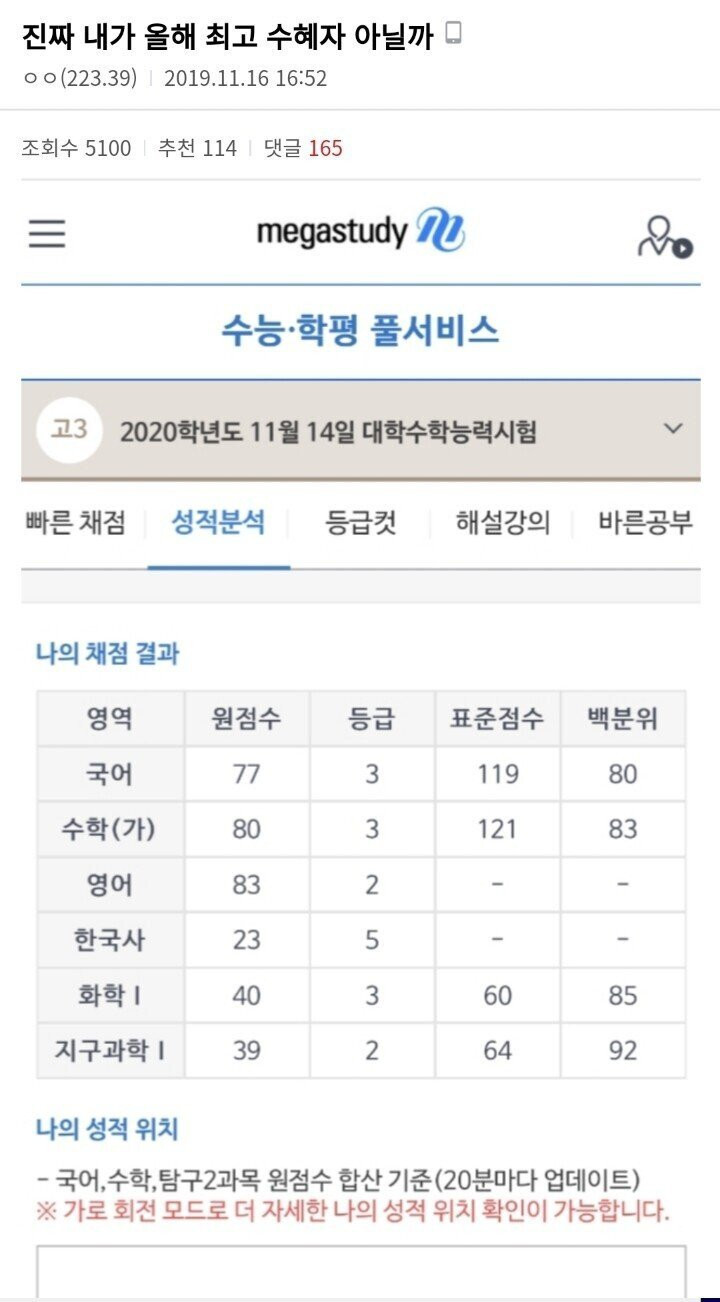 당시 논란이 됐던, 연세대 의대 합격