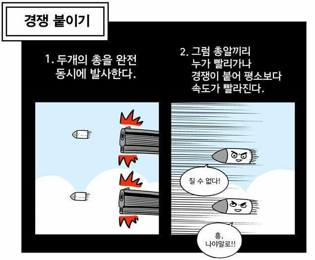 총기 고증이 잘 된 만화