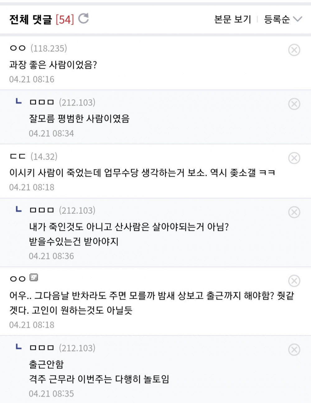 직장 동료 장례식장에 밤새 있으라는 중소기업.jpg