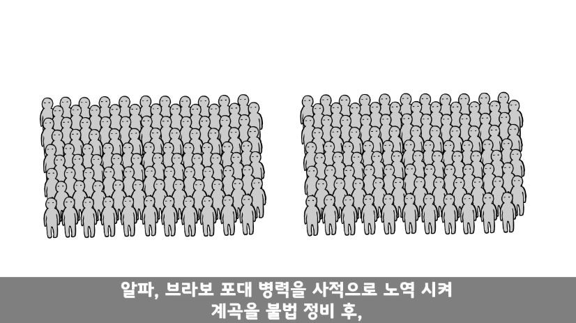 기무대에서도 놀란 대대장 썰