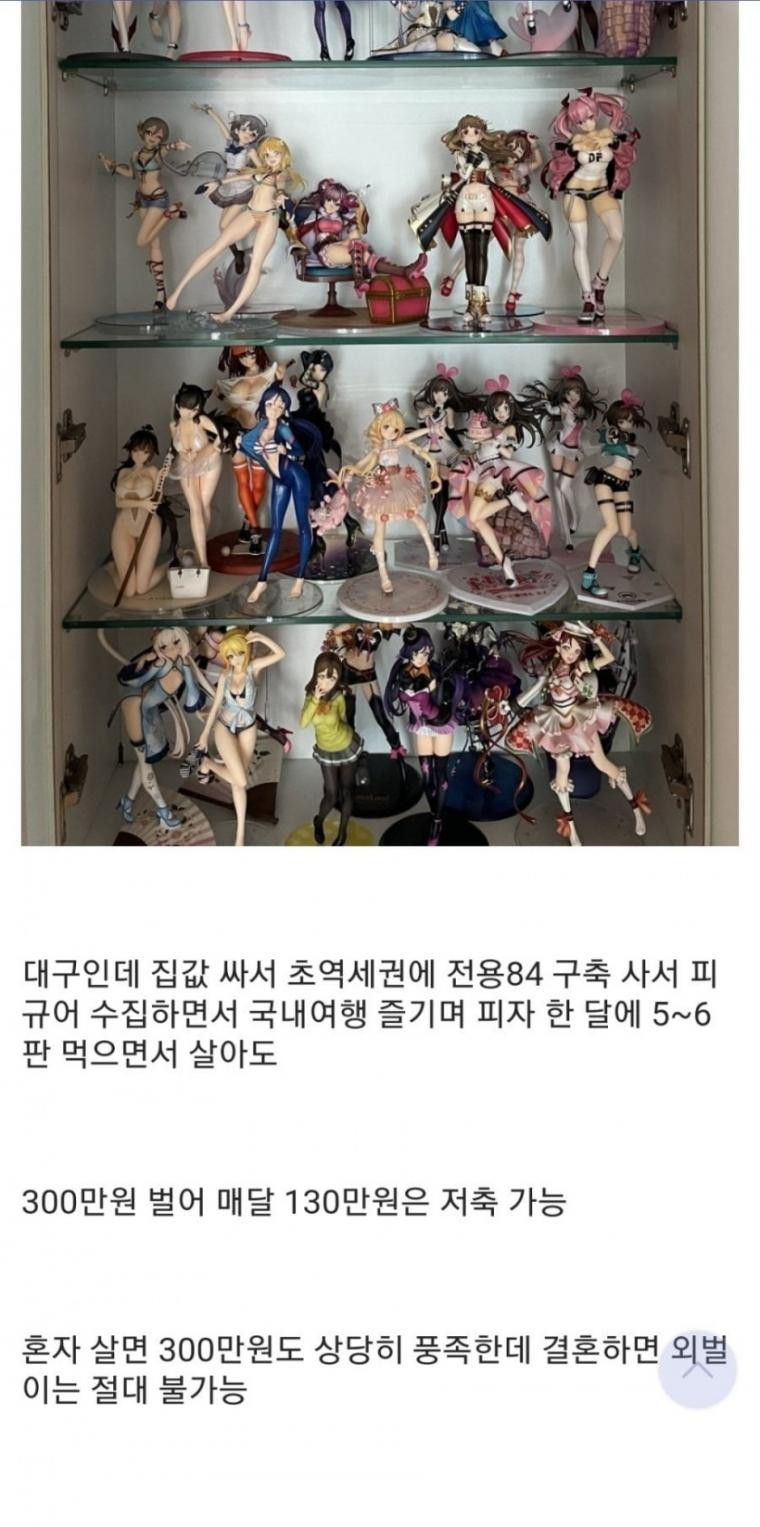 30대 중반 노총각 혼자 사는 집