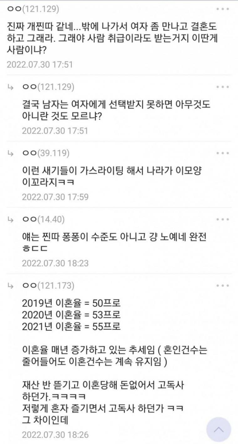 30대 중반 노총각 혼자 사는 집