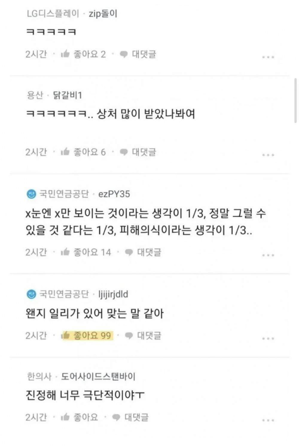 30대 여성이 생각하는 찐따의 기준