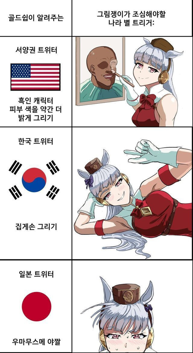 나라별 발작 요소 manhwa