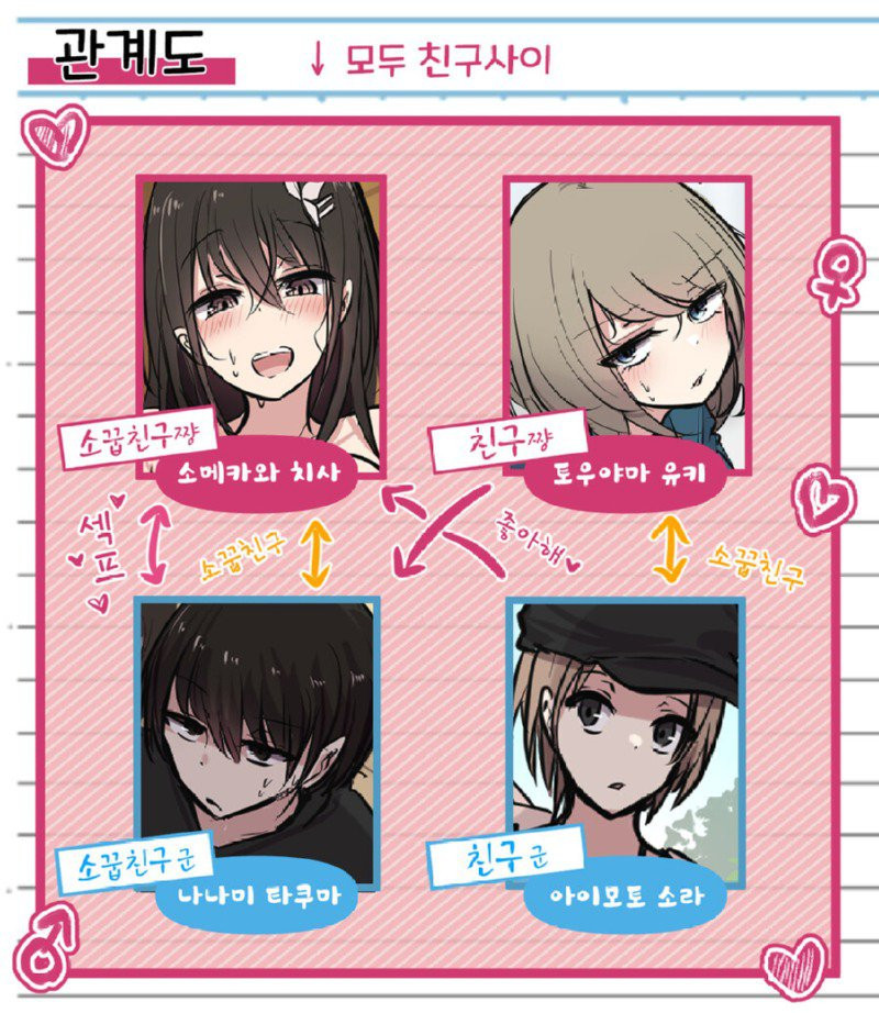 ㅇㅎ) 성욕에 미친 4명의 여행.manhwa