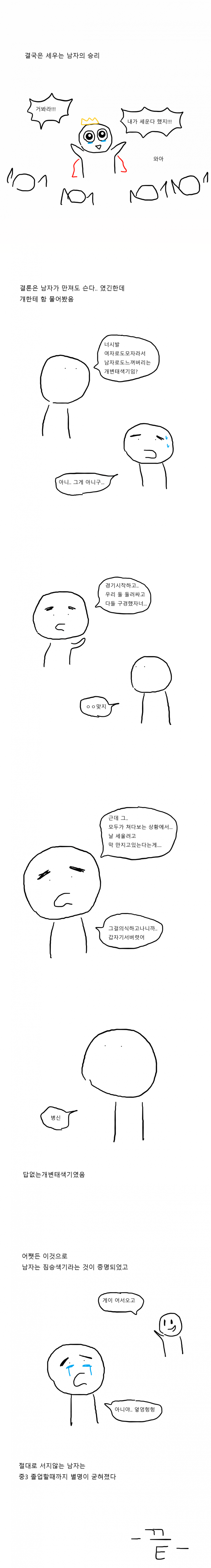 남자가 만져줘도 서는지 토론하는 manhwa