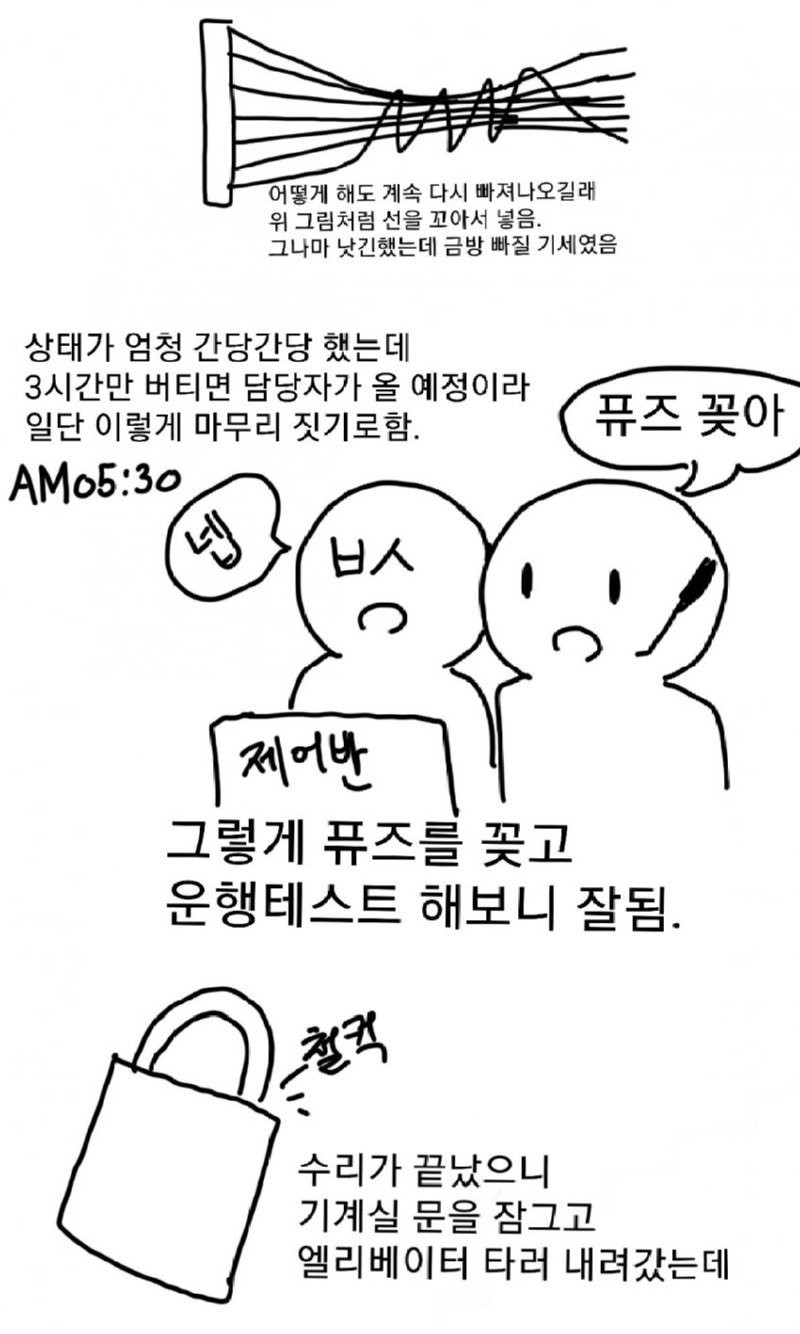 엘리베이터 수리기사의 소름돋는 퓨즈 썰.Manhwa