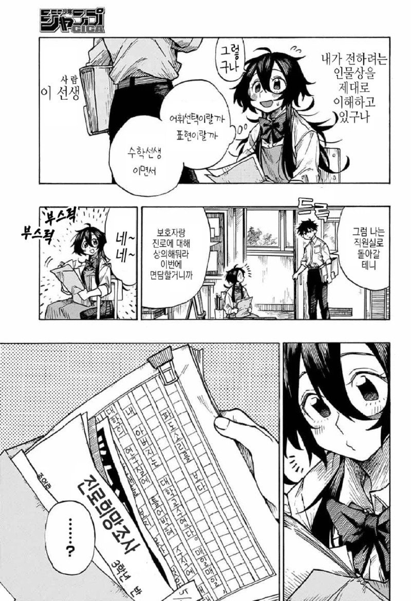 그림에 살해당한 화가 manhwa
