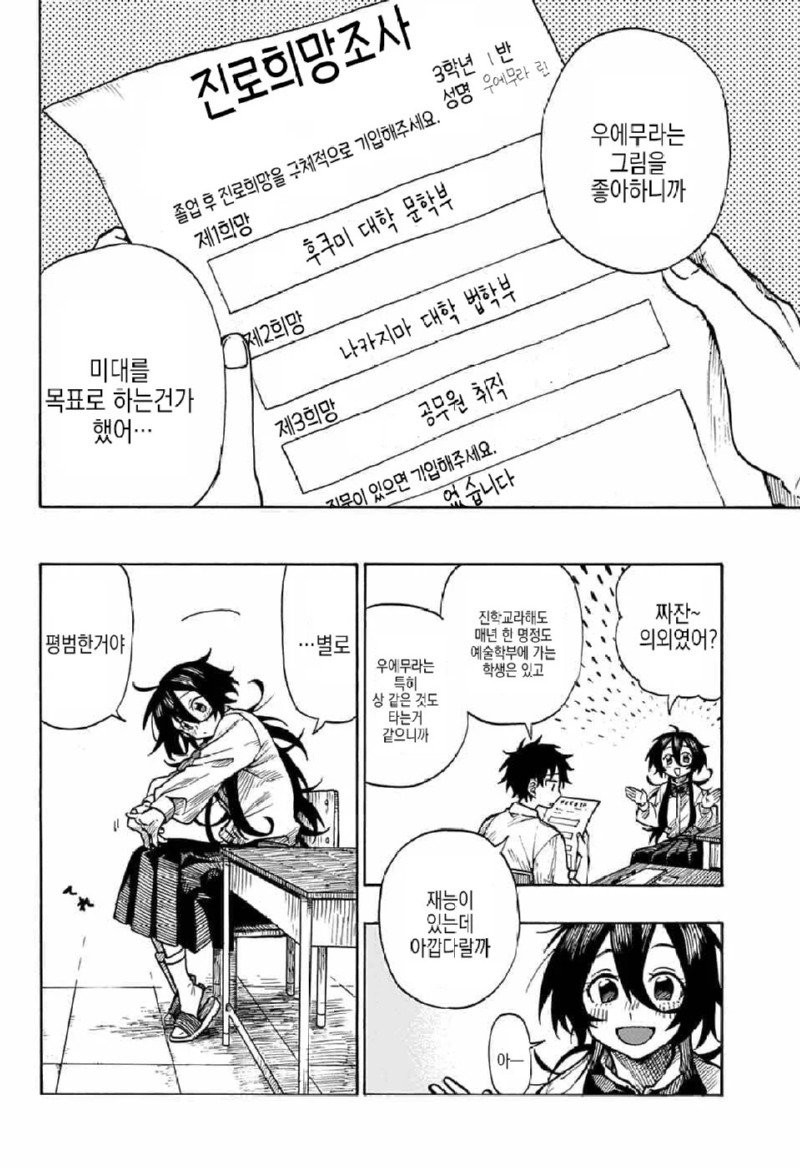그림에 살해당한 화가 manhwa