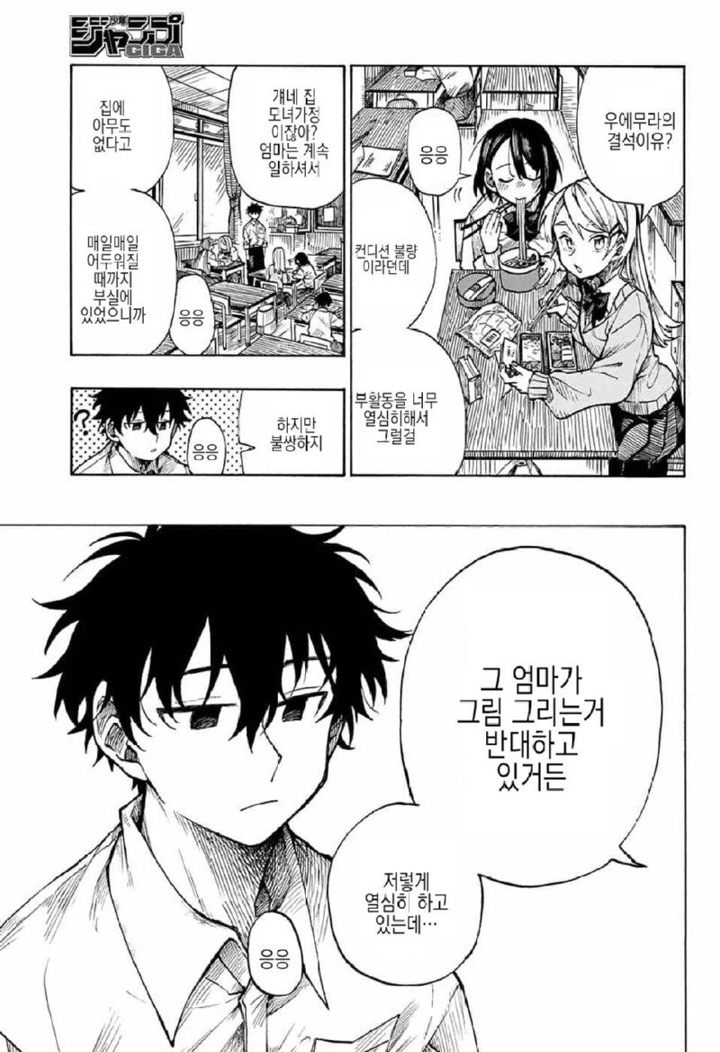 그림에 살해당한 화가 manhwa