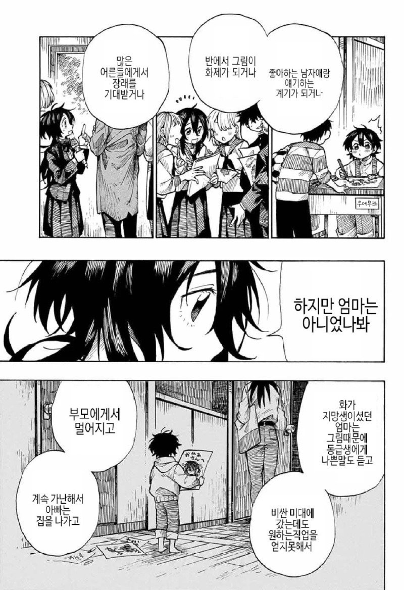 그림에 살해당한 화가 manhwa