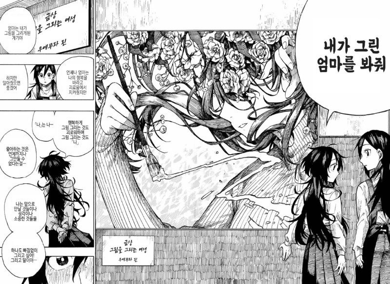 그림에 살해당한 화가 manhwa