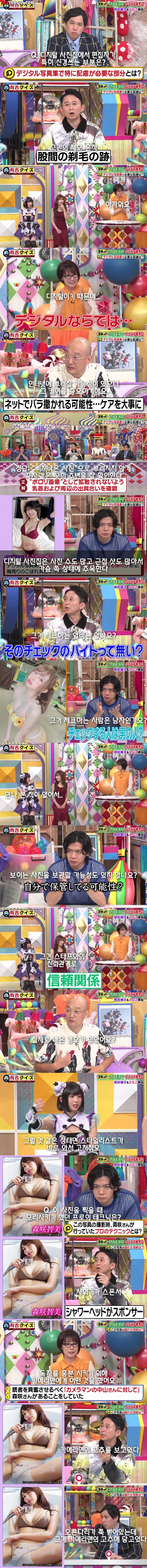 일본 방송의 그라비아 업계 퀴즈