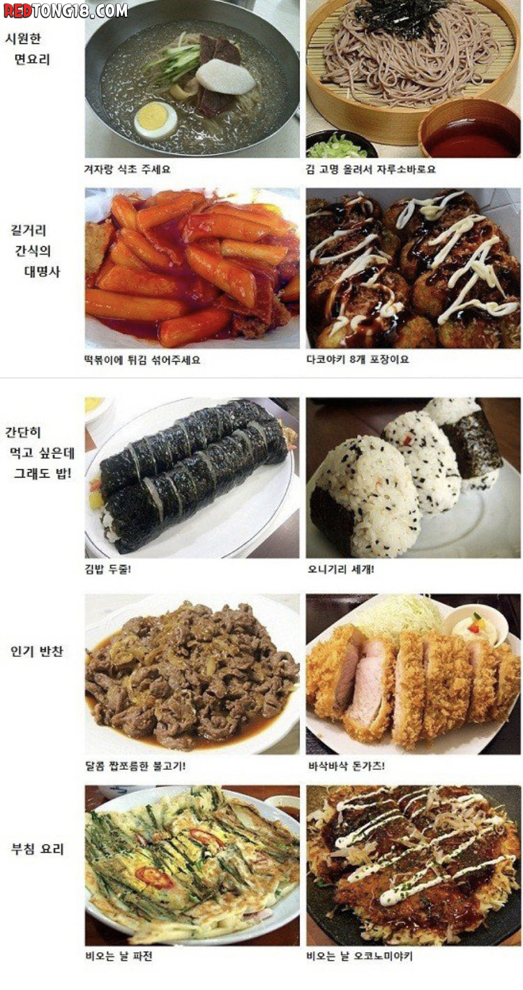선택적 매국노 레전드