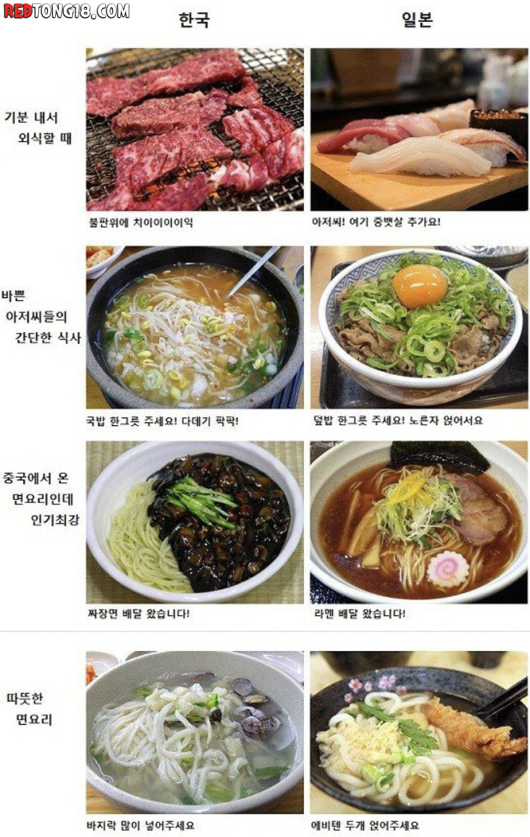 선택적 매국노 레전드