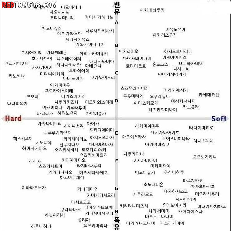 19) 딸만대장경